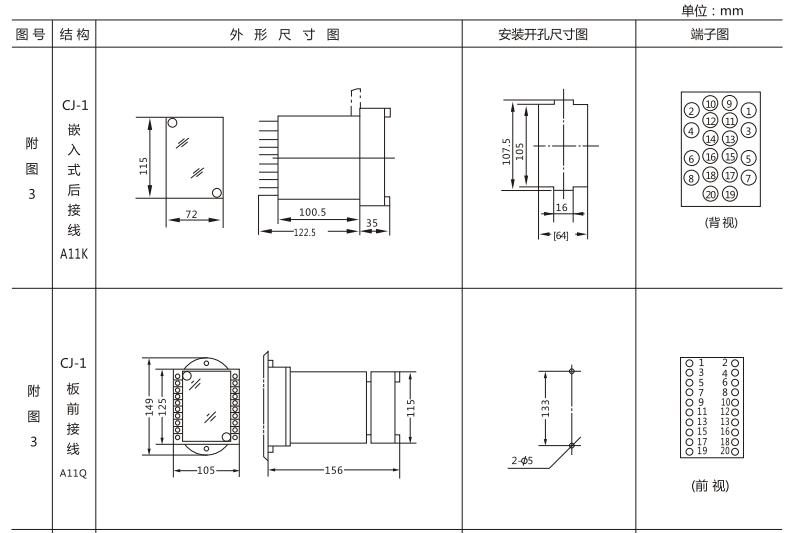 JSW-32靜態雙位置繼電器外形及開孔尺寸圖1