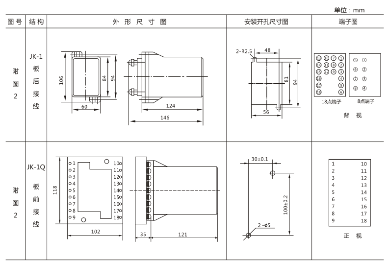 JSW-32靜態雙位置繼電器外形及開孔尺寸圖3