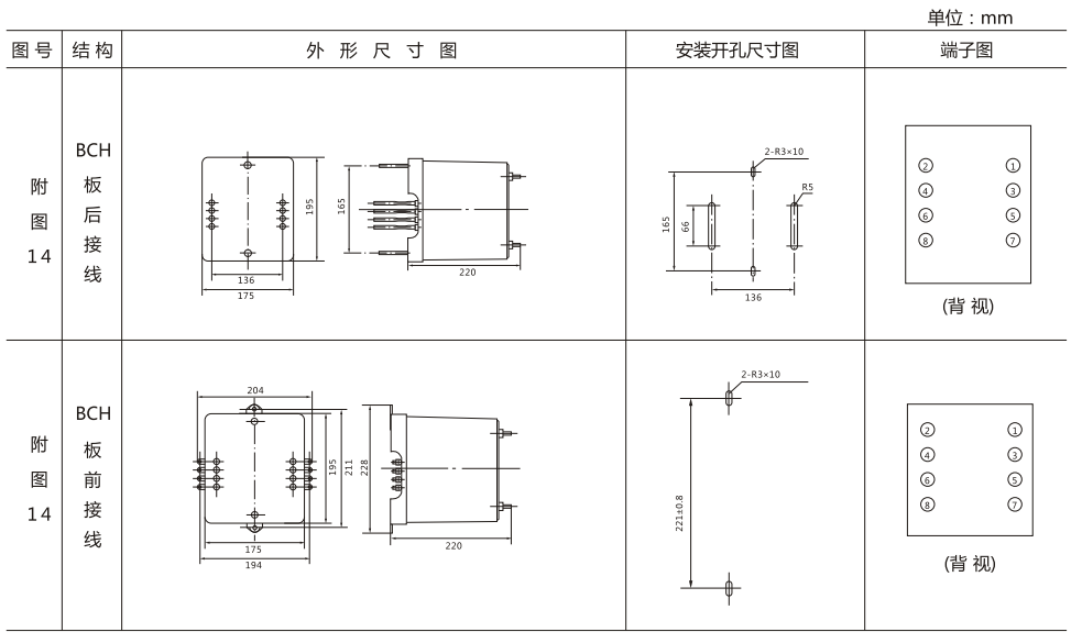 DH-2A內(nèi)部接線(xiàn)外形及開(kāi)孔尺寸