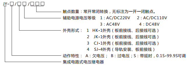 JY-B/210集成電路電壓繼電器型號命名及含義