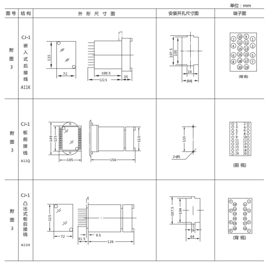 JL-C/21-3、4反時限電流繼電器外形尺寸及開孔尺寸1