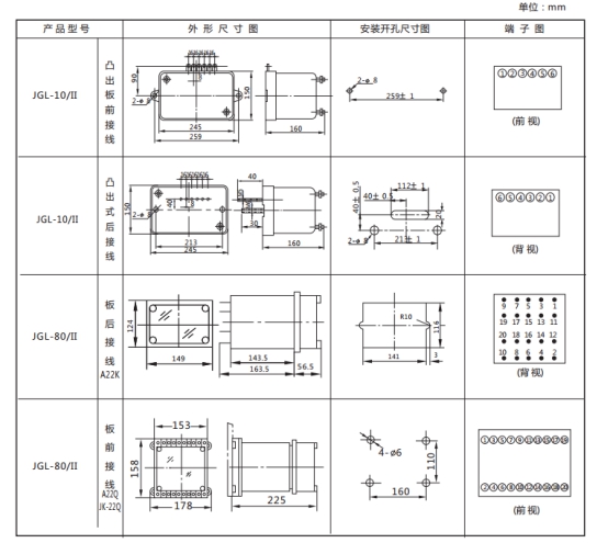 JGL-81/Ⅱ二相靜態(tài)反時(shí)限過(guò)流繼電器外形結(jié)構(gòu)及安裝開(kāi)孔尺寸圖