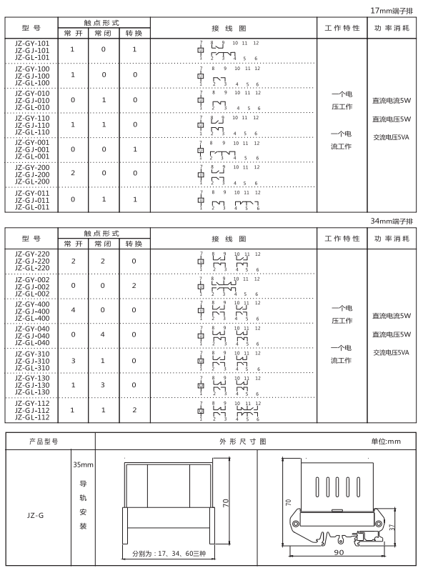 JZ-GY(J)-011端子排靜態中間繼電器參數及內部端子外引接線圖